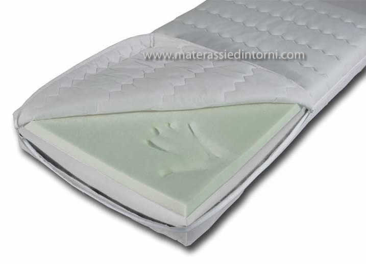 Lastra Memory Foam sfoderabile